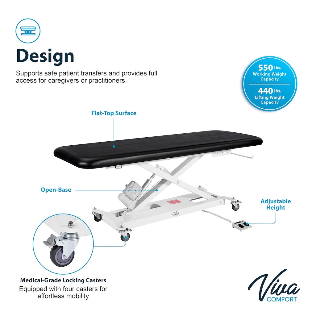 XRO Power Hi-Lo Exam Table, Open Base w/ Flat Top, Casters, Handrail & Antimicrobial Upholstery, ADA Compliant