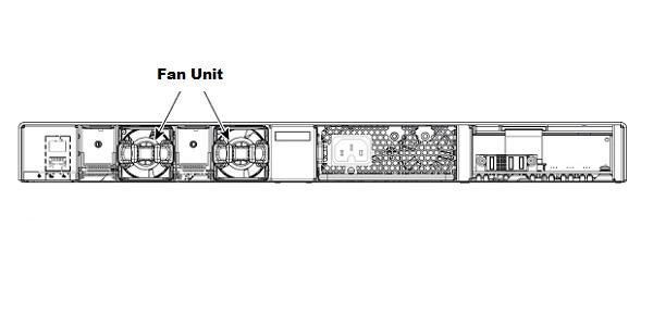 Cisco C9200-FAN Catalyst 9200 Series Fan Module Replacement