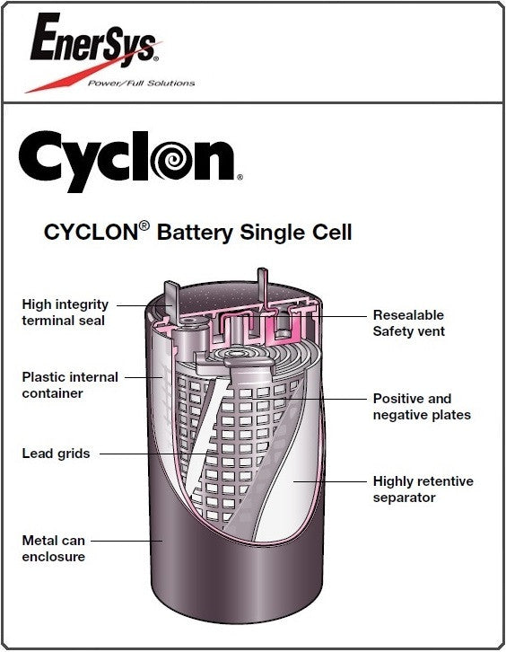 Enersys Cyclon, 0860-0004, 2 Volt 4.5 AH DT Cell