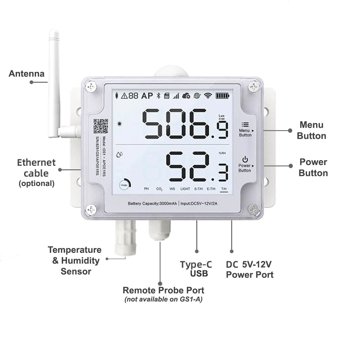 GS1 Industrial Grade WiFi or 4G Temperature, Humidity Data Logger/Remote Environmental Monitoring System with Display