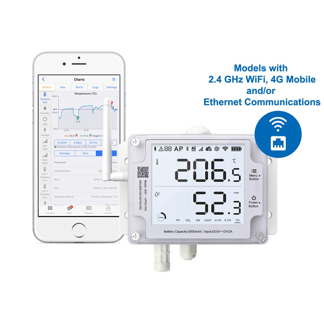GS1 Industrial Grade WiFi or 4G Temperature, Humidity Data Logger/Remote Environmental Monitoring System with Display