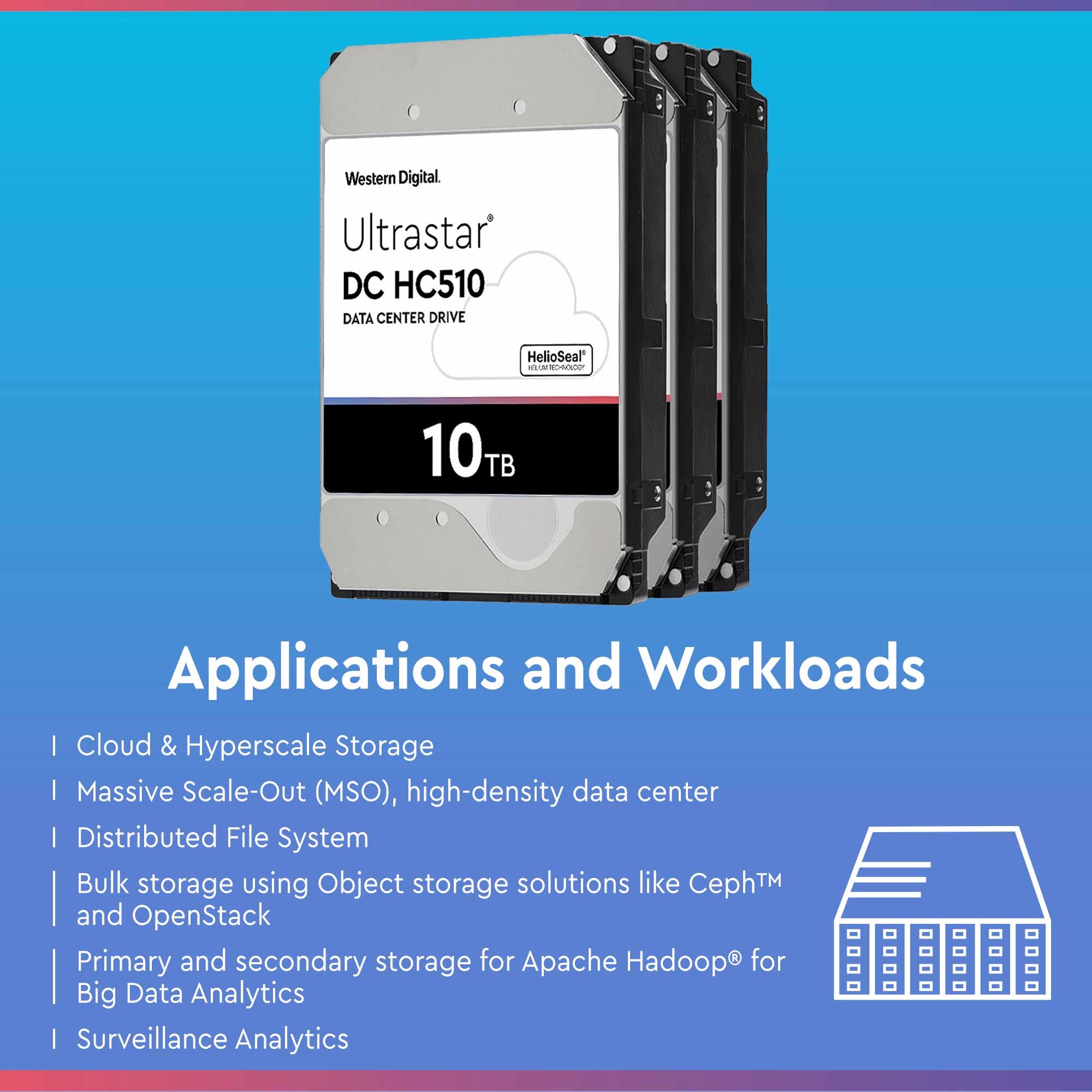 Western Digital Ultrastar DC HC510 HUH721010ALE600 0F27477 10TB 7.2K RPM SATA 6Gb/s 512e 256MB 3.5" ISE Power Disable Pin Hard Drive