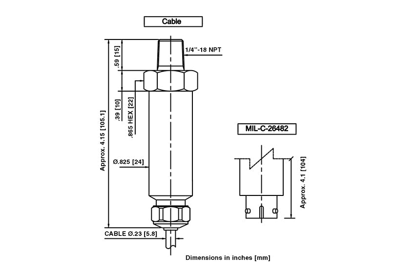 Keller - Preciseline High Accuracy Dual Output Pressure Transmitter