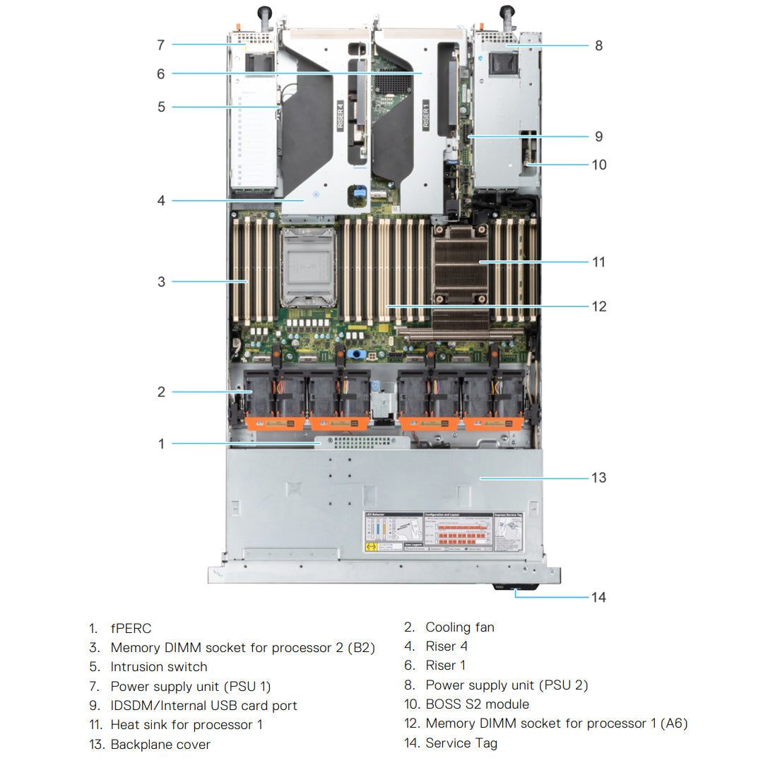 MM2C6 — 10x 2.5" (SAS/SATA/NVMe) Rack Chassis | Refurbished Dell PowerEdge R650