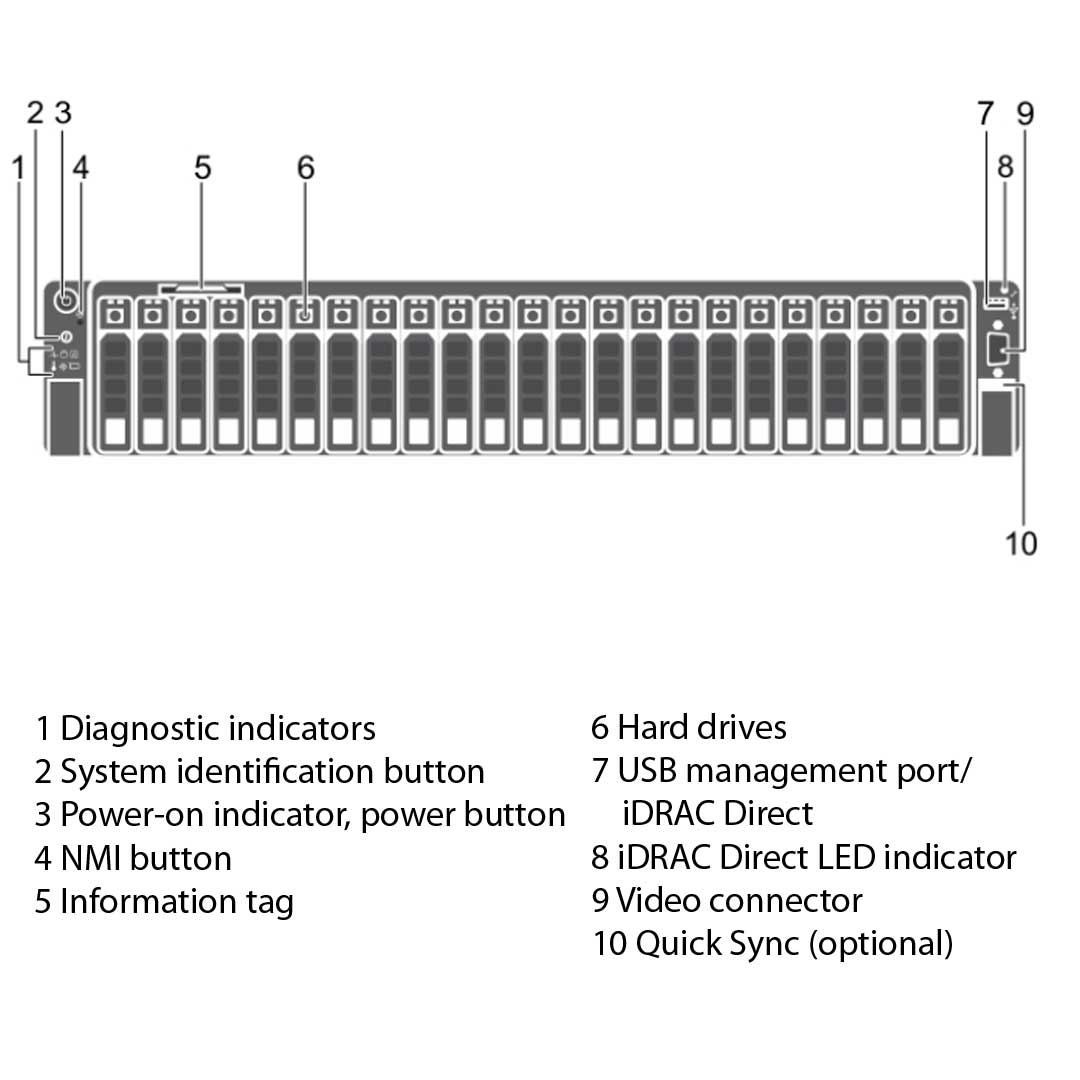 HC5VX — 24x 2.5" Rack Chassis | Refurbished Dell PowerEdge R730xd