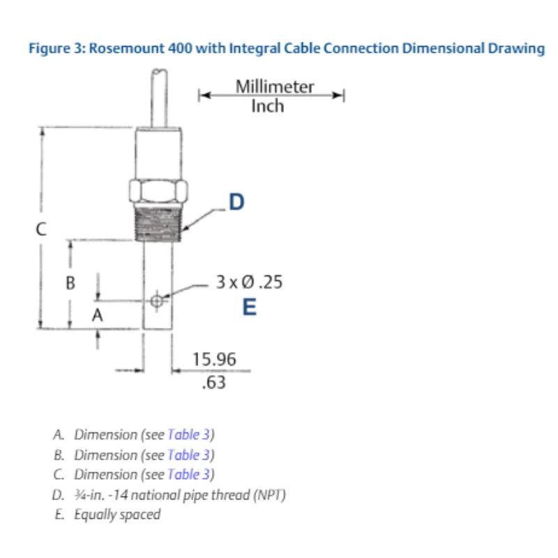 ROSEMOUNT 400VP Contacting Conductivity Sensor
