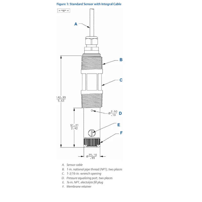 Rosemount 499ADO Dissolved Oxygen Sensor