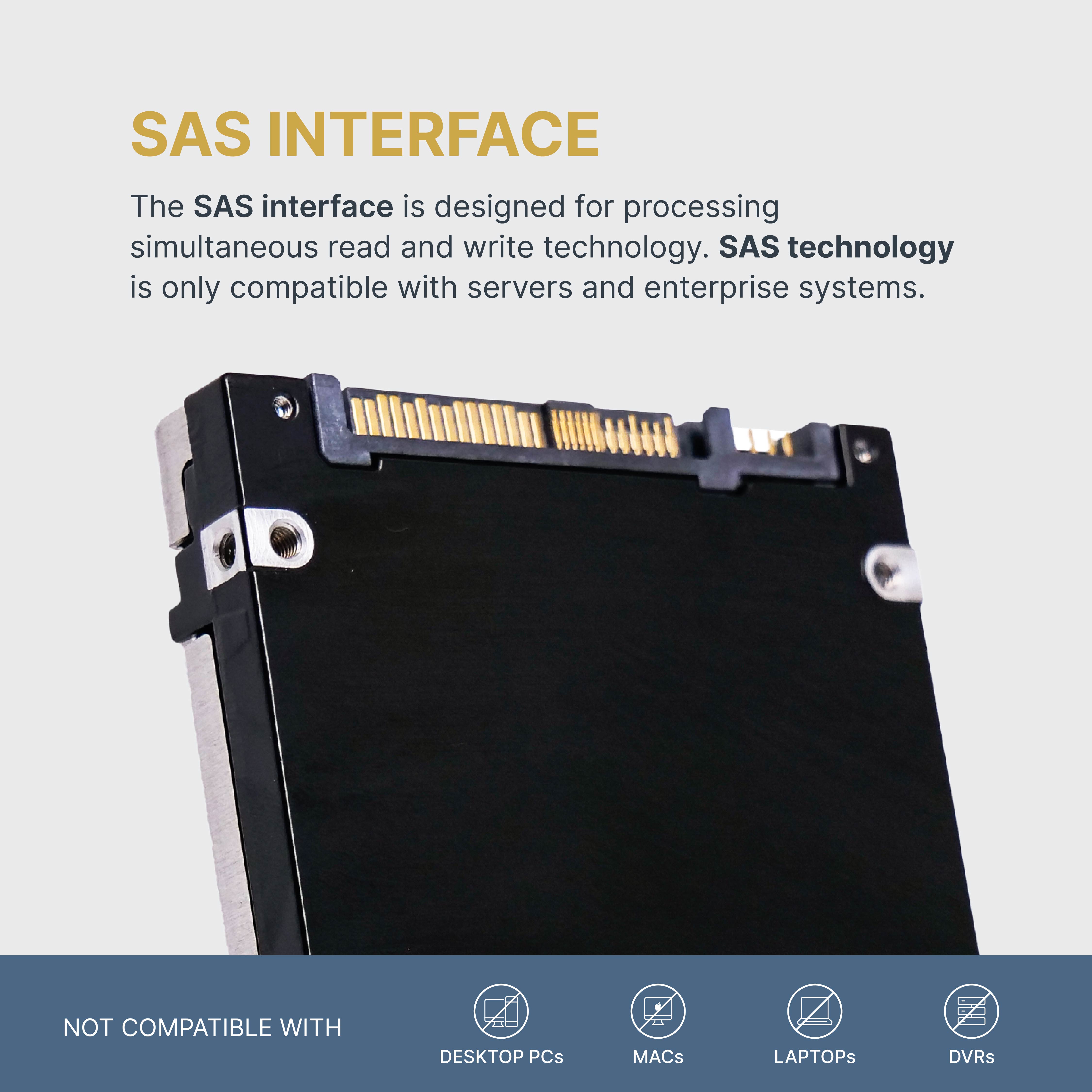 HP Generation 8 MO006400PXDCE P26294-004 6.4TB 3 DWPD SAS-4 24Gb/s 3D TLC 2.5in Solid State Drive