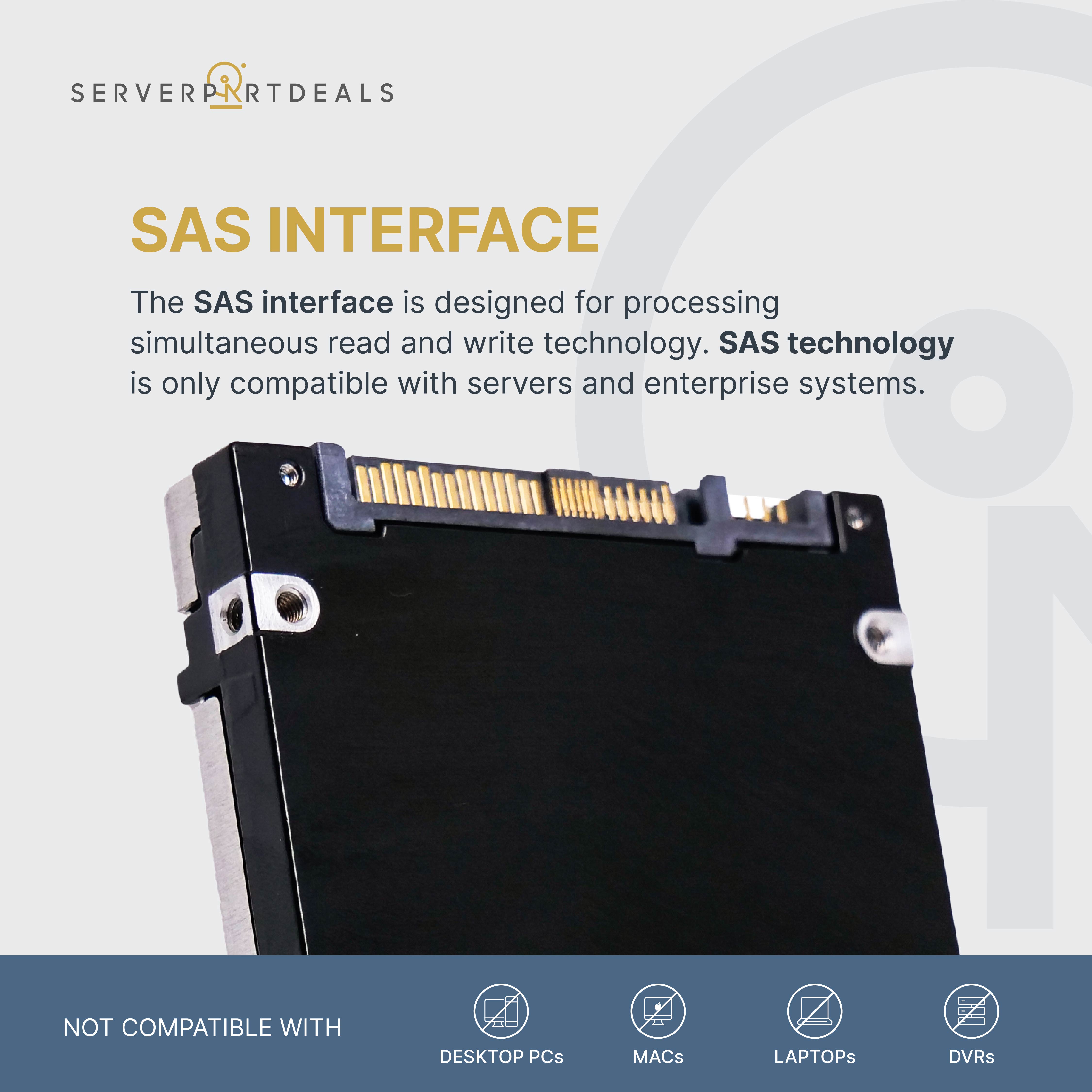 Dell G14 56M84 15.36TB 1 DWPD SAS-4 24Gb/s Read Intensive 3D TLC 2.5in Solid State Drive