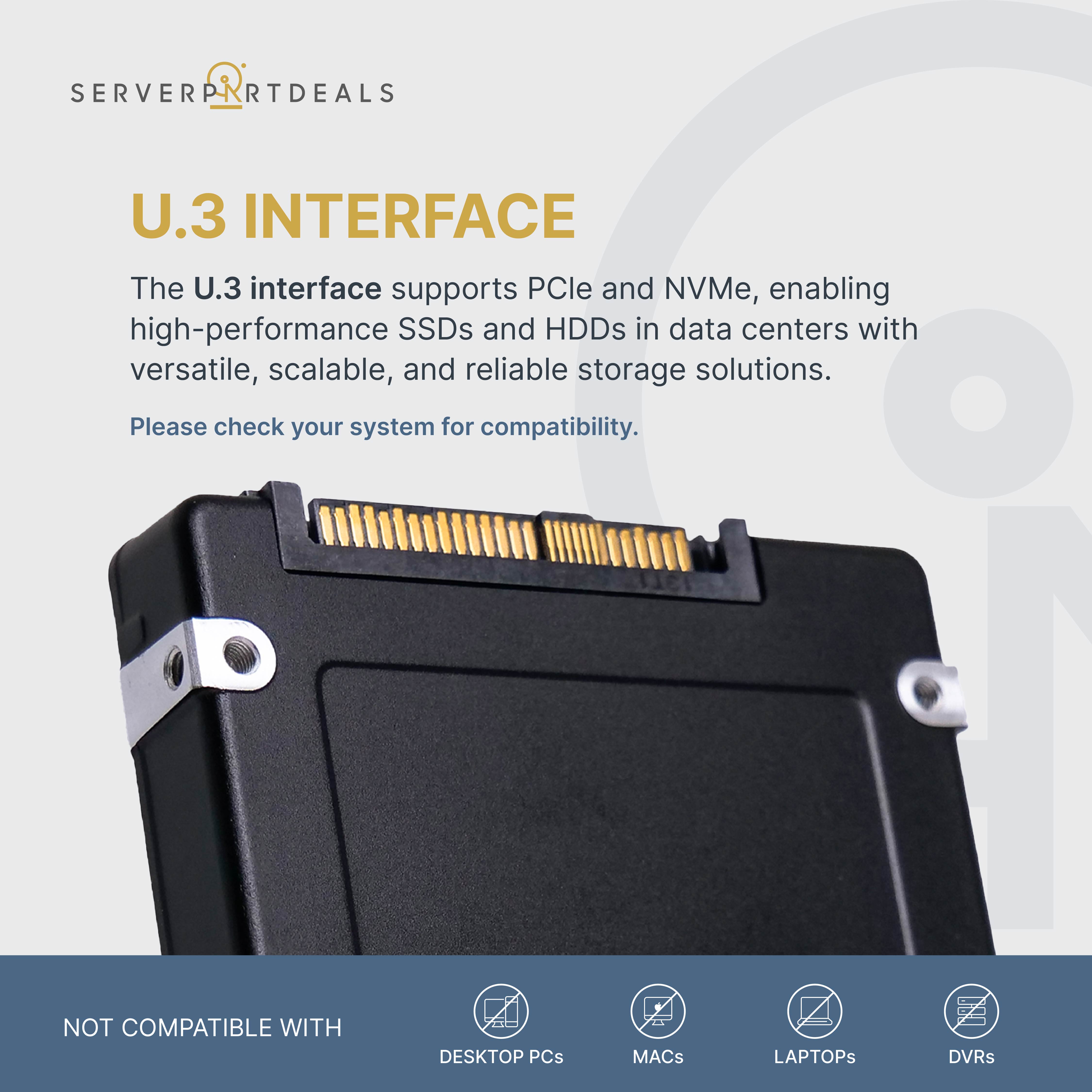 HPE Generation 10+ MO006400KXVZE P63769-003 6.4TB 3 DWPD PCIe Gen 4.0 x4 8GB/s 3D TLC U.3 NVMe 2.5in Solid State Drive