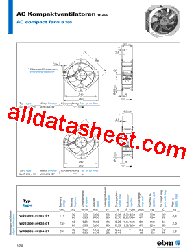 W2E200-HH86-01 Datasheet PDF - ebm-papst