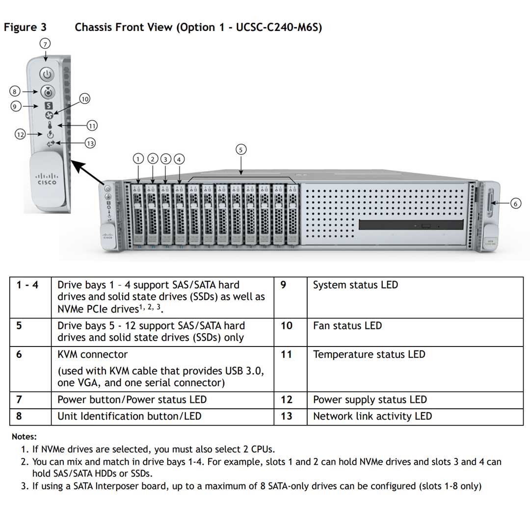 Cisco Ucs C240 M6 Sff 12 Drive | UCSC-C240-M6S