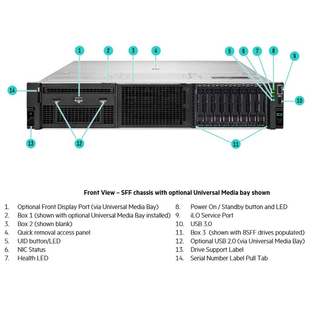 HPE ProLiant DL380 (G11) 6430 2.1GHz 32 Core 1P 32GB-R NC 8SFF 1000W PS Server | P58417-B21