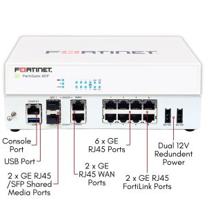 Fortinet FortiGate 80F Firewall with 7 Gbps Throughput and Advanced Security FG-80F-BDL-950-12
