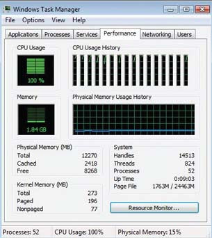 Review: HP Z800 Workstation Redesigned & Reinvented