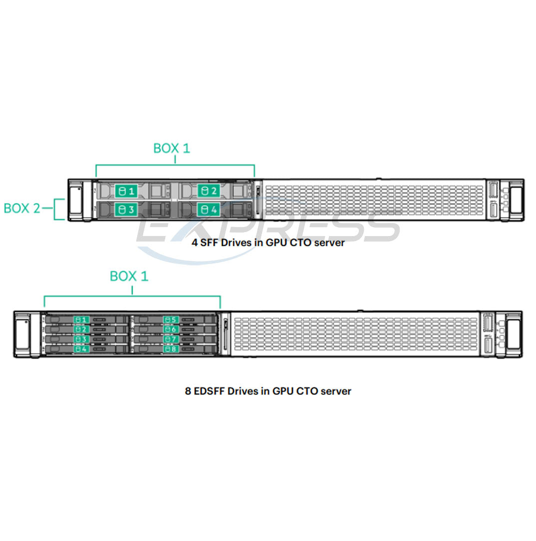 P64521-B21 - 4SFF x4 NVMe Drive Cage Kit | Refurbished HPE ProLiant DL325 Gen11