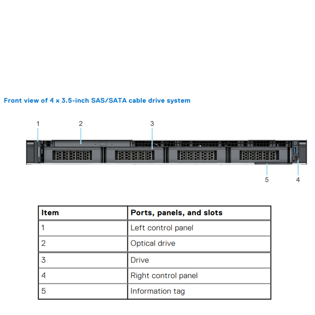 JP5H7 — 4x 3.5" Cabled (SAS/SATA) Rack Chassis | Refurbished Dell PowerEdge R250