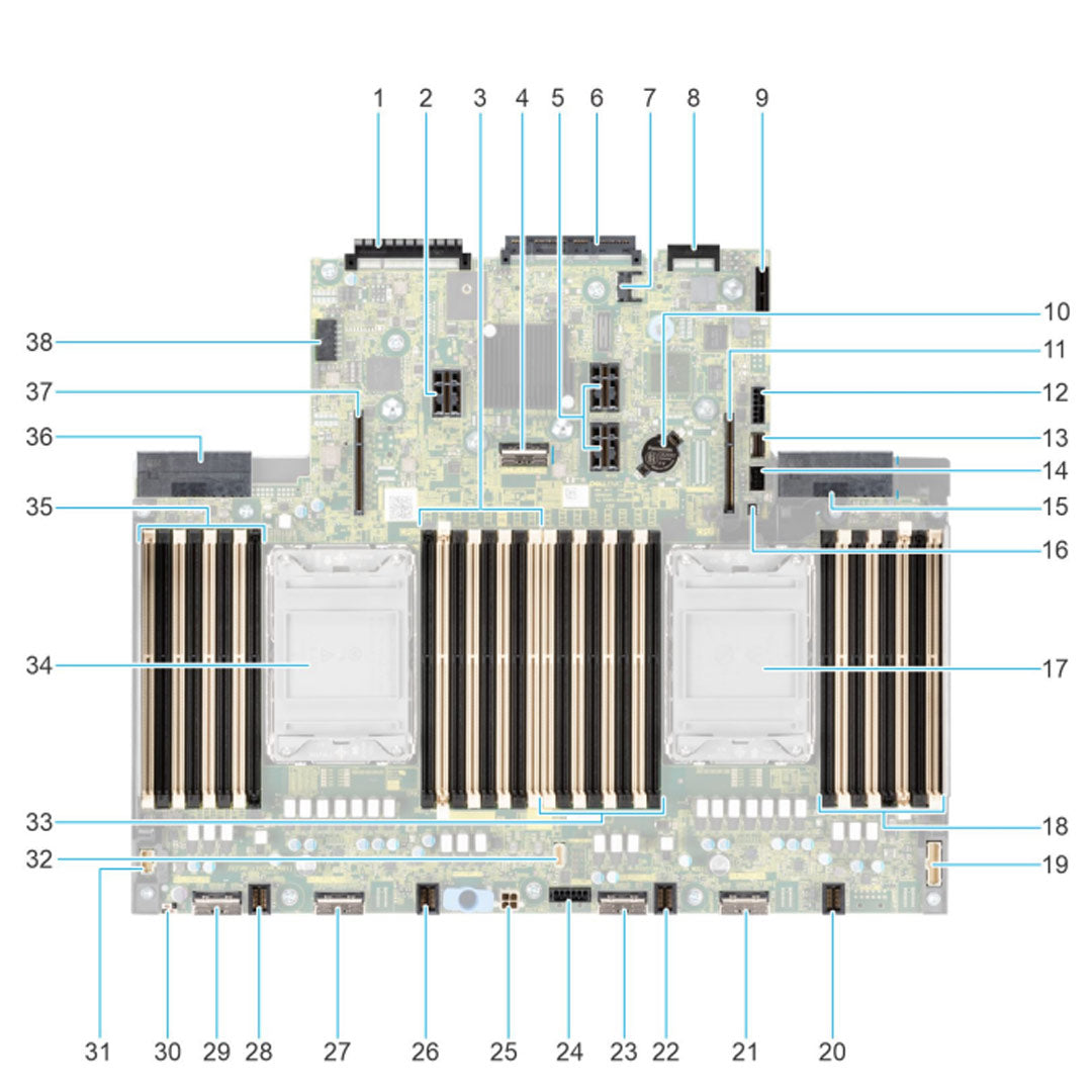 0FMRT — System Board Motherboard | Dell PowerEdge R650