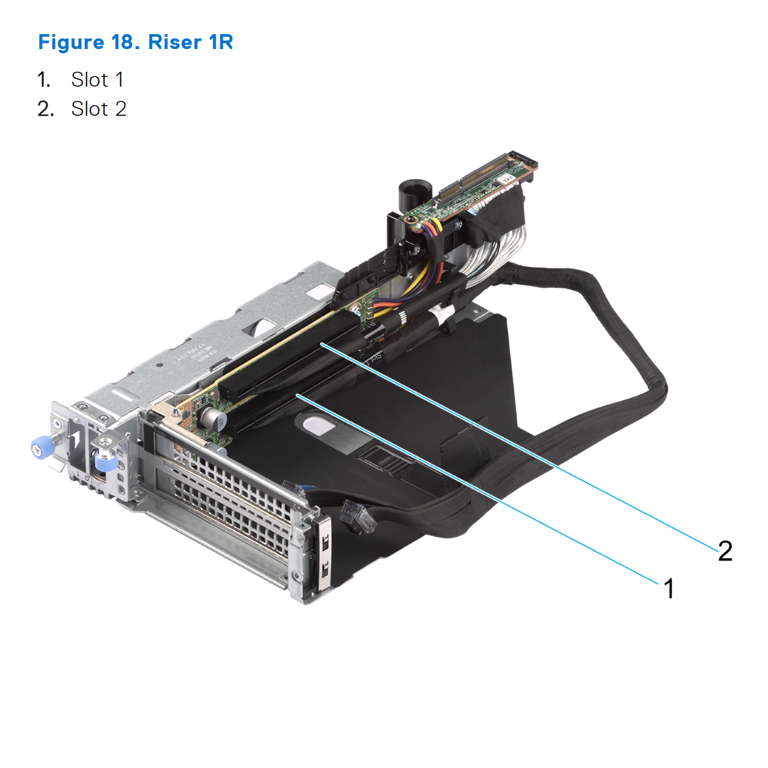 R760 Riser Config 5-1. 2 x16 LP + 2 x16 FH + 2x16 FH (Gen5)