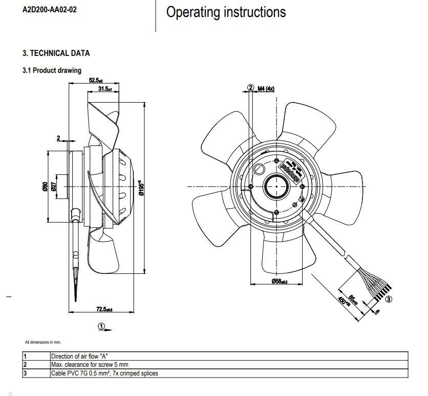 Ebm-papst A2D200-AA02-02 Axial Fan 230400V 28003150RPM 0.24A φ200MM Motor Fan