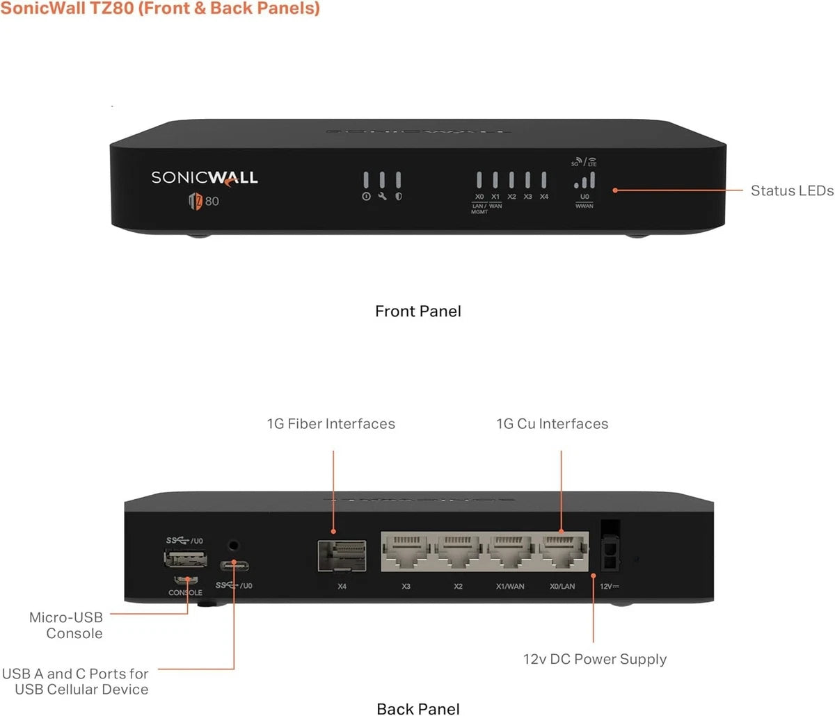 Sonicwall TZ80 Secure Connect 1 Year Secure Connect Edition (03-SSC-2841
