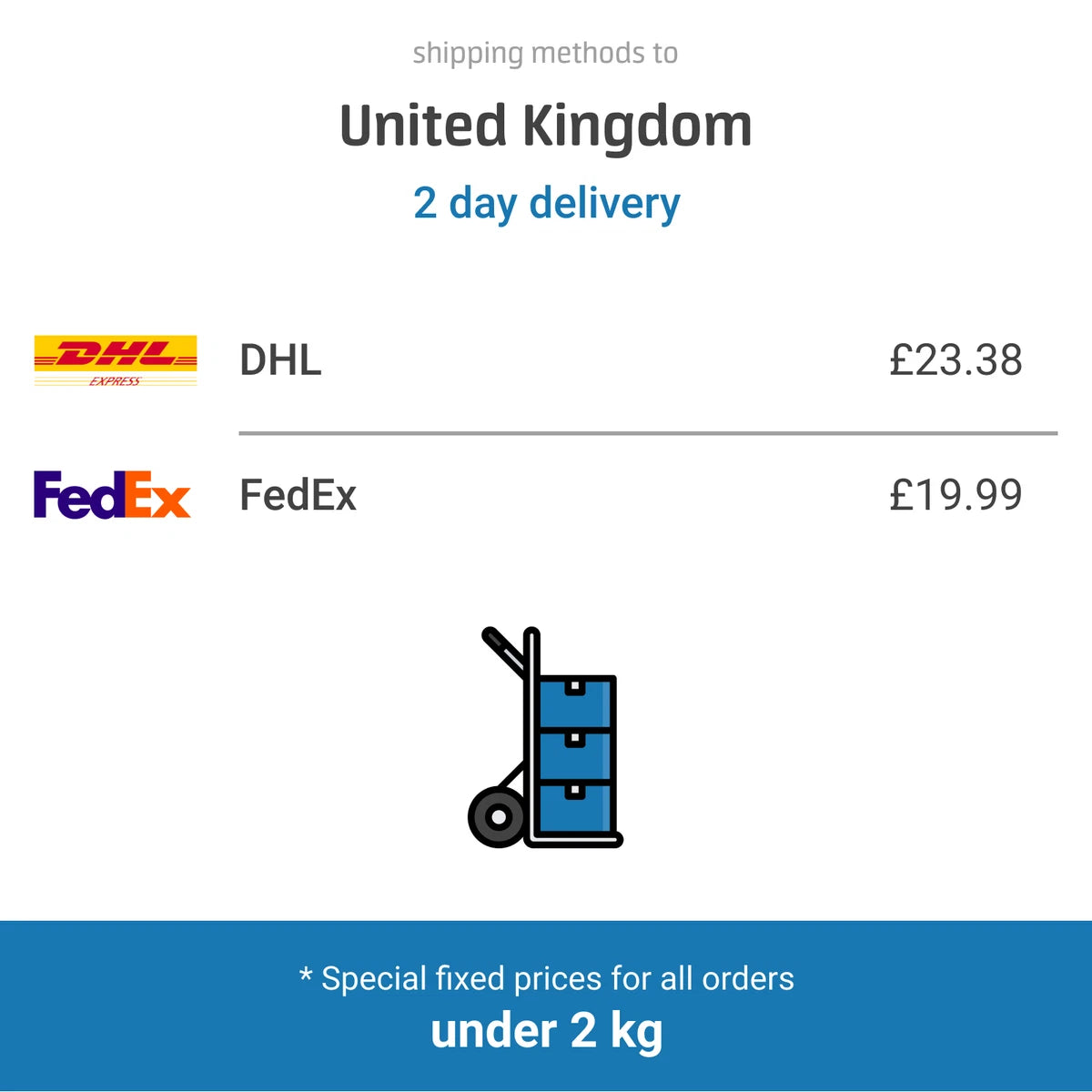 SENSOR COOLANT TEMPERATURE WS3068 FOR VOLVO XC90/I/II S80 S60/Cross/Country 4.4L|197070890886
