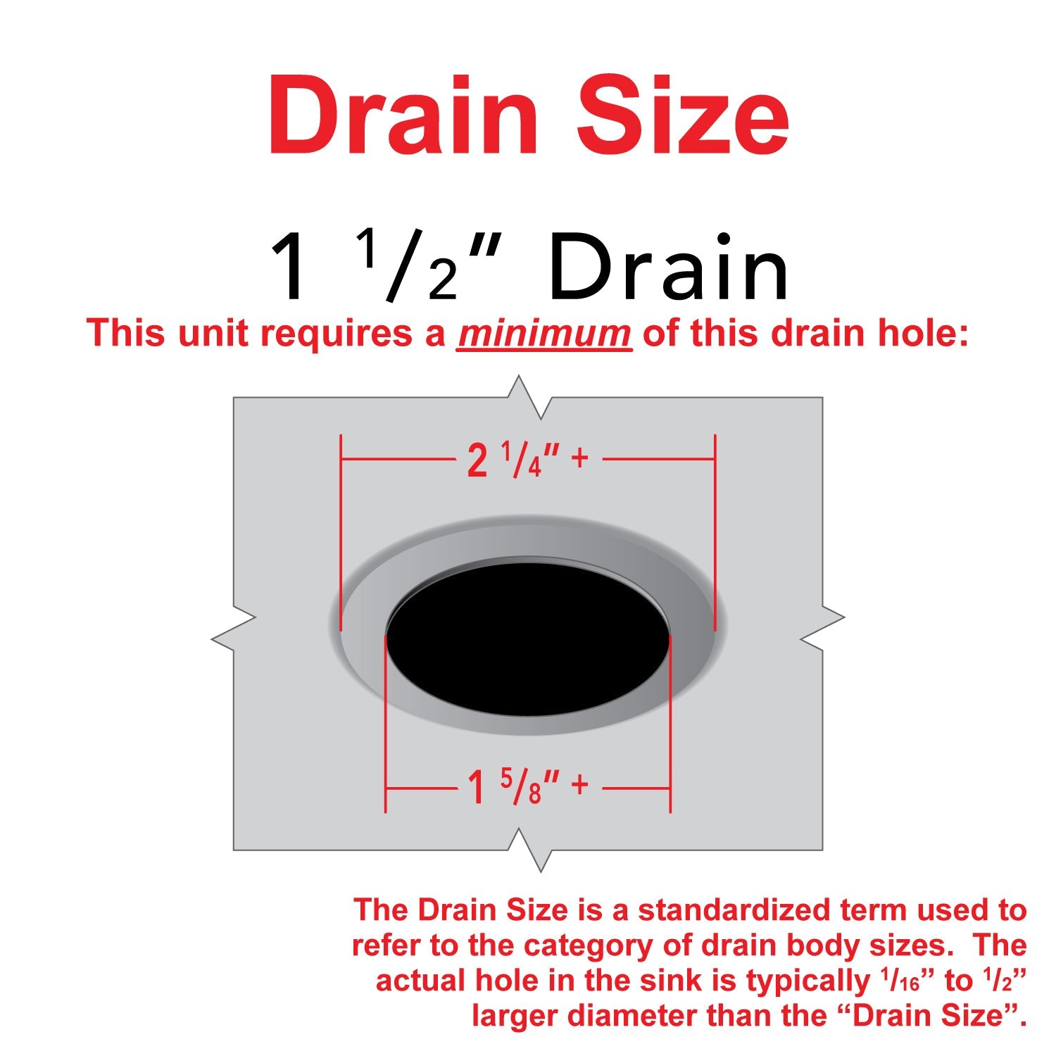 Ambassador Marine S01-0311 1 1/2" Flip Drain