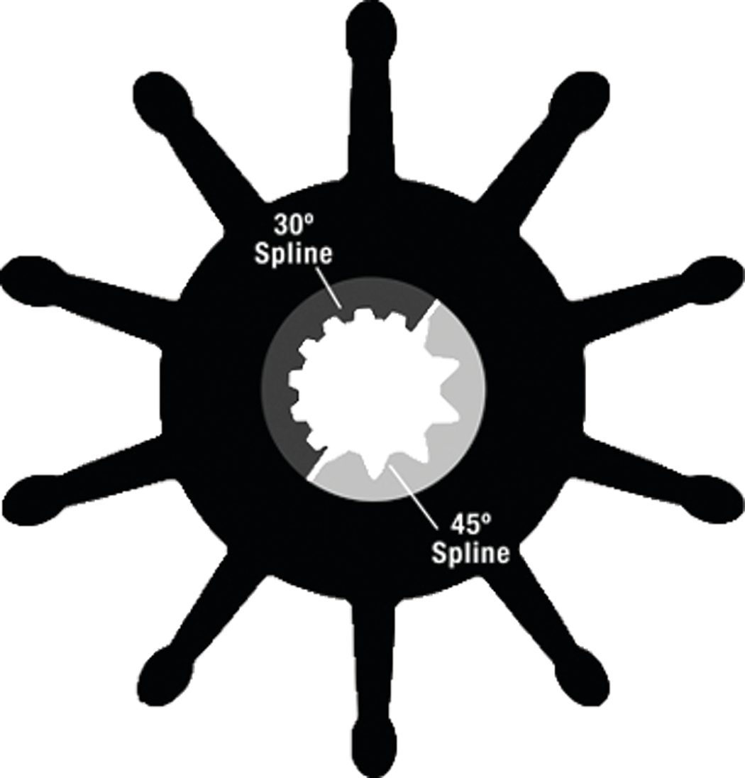 Sherwood 30000K-SHW Impeller Kit w/O-Ring