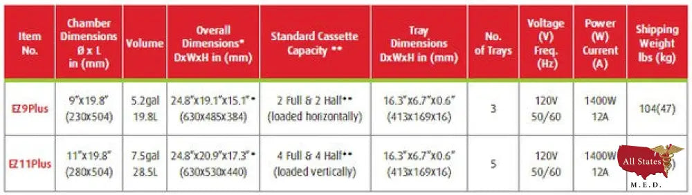 Tuttnauer EZ11PLUS - 2 Year Warranty