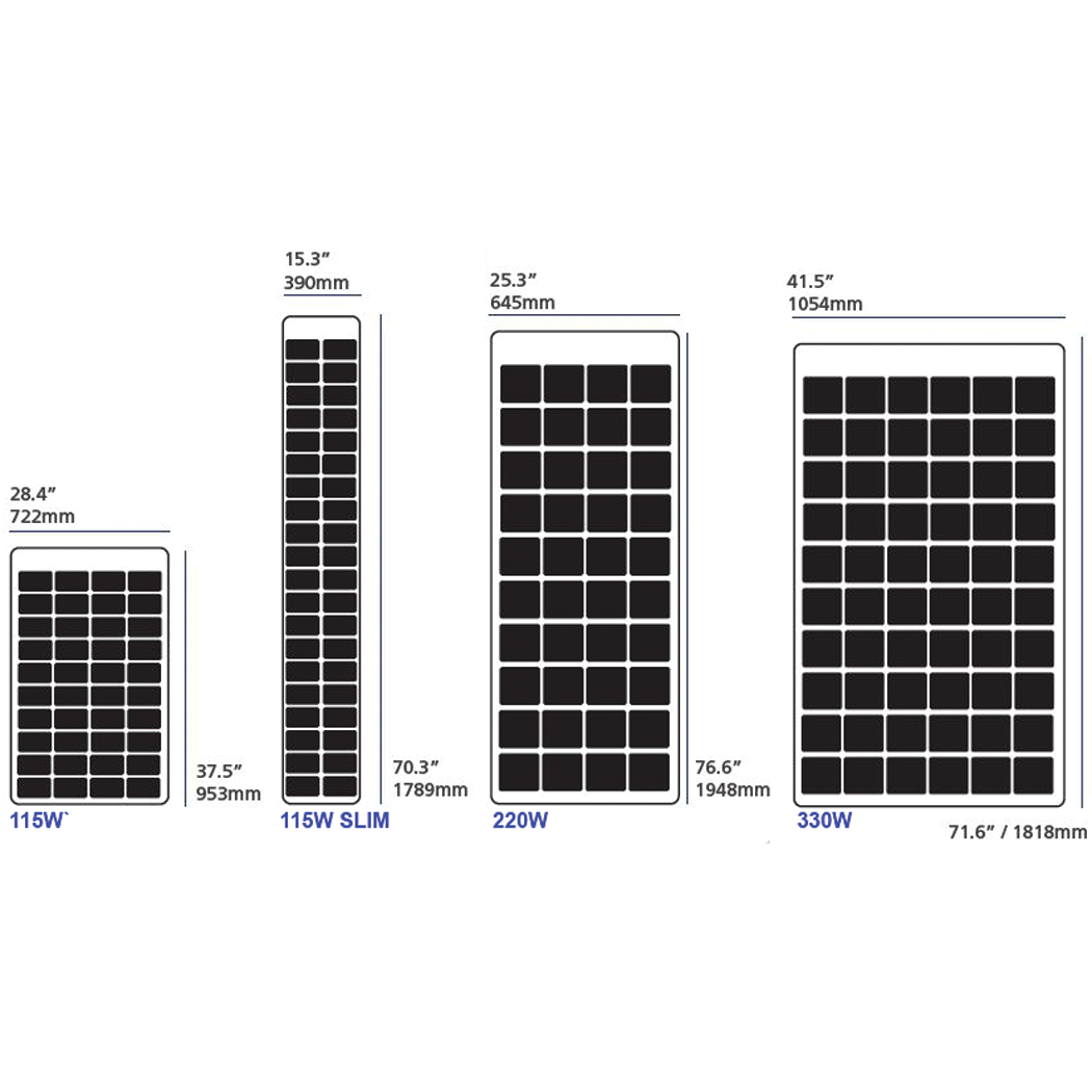Xantrex 784-9115S-01 Solar Max Panel 115W Slim ,Size:70.3 x 15.3 x 0.08 in