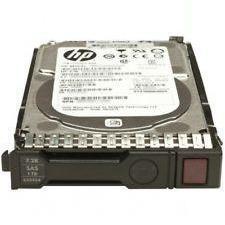 HD SAS 1TB RPM 2.5" para HP Proliant DL380p G8 - AloinfoUSA