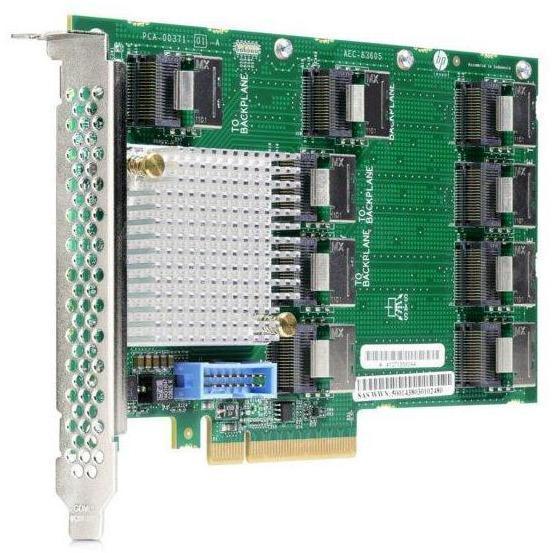Placa Expansão HP 12GB PCI-e 3.0 x8 SAS 727250-B21-FoxTI
