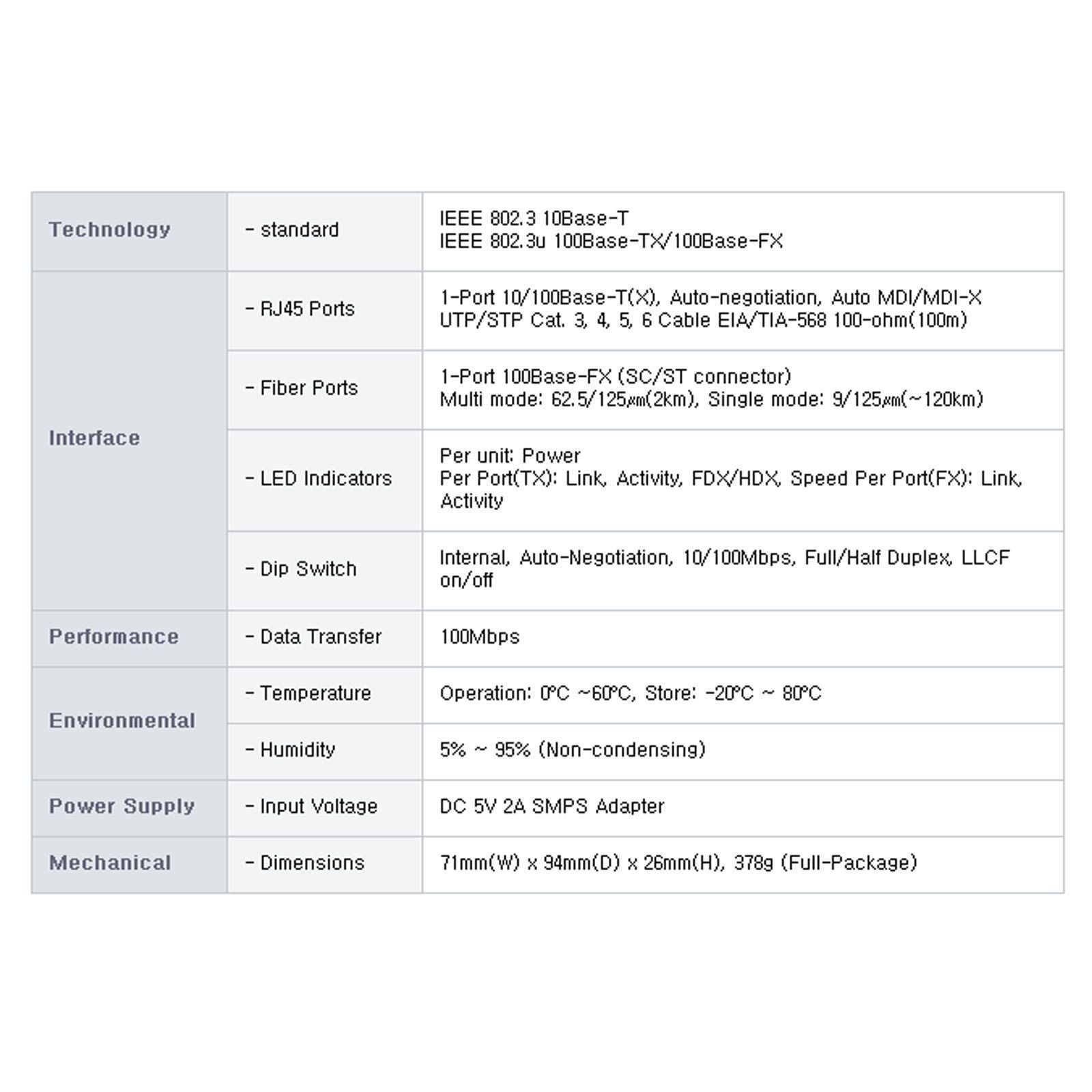 SOLTECH SFC200-SCM Fiber Optic Ethernet Converter Multi-mode 2km 1310nm SC Type-FoxTI