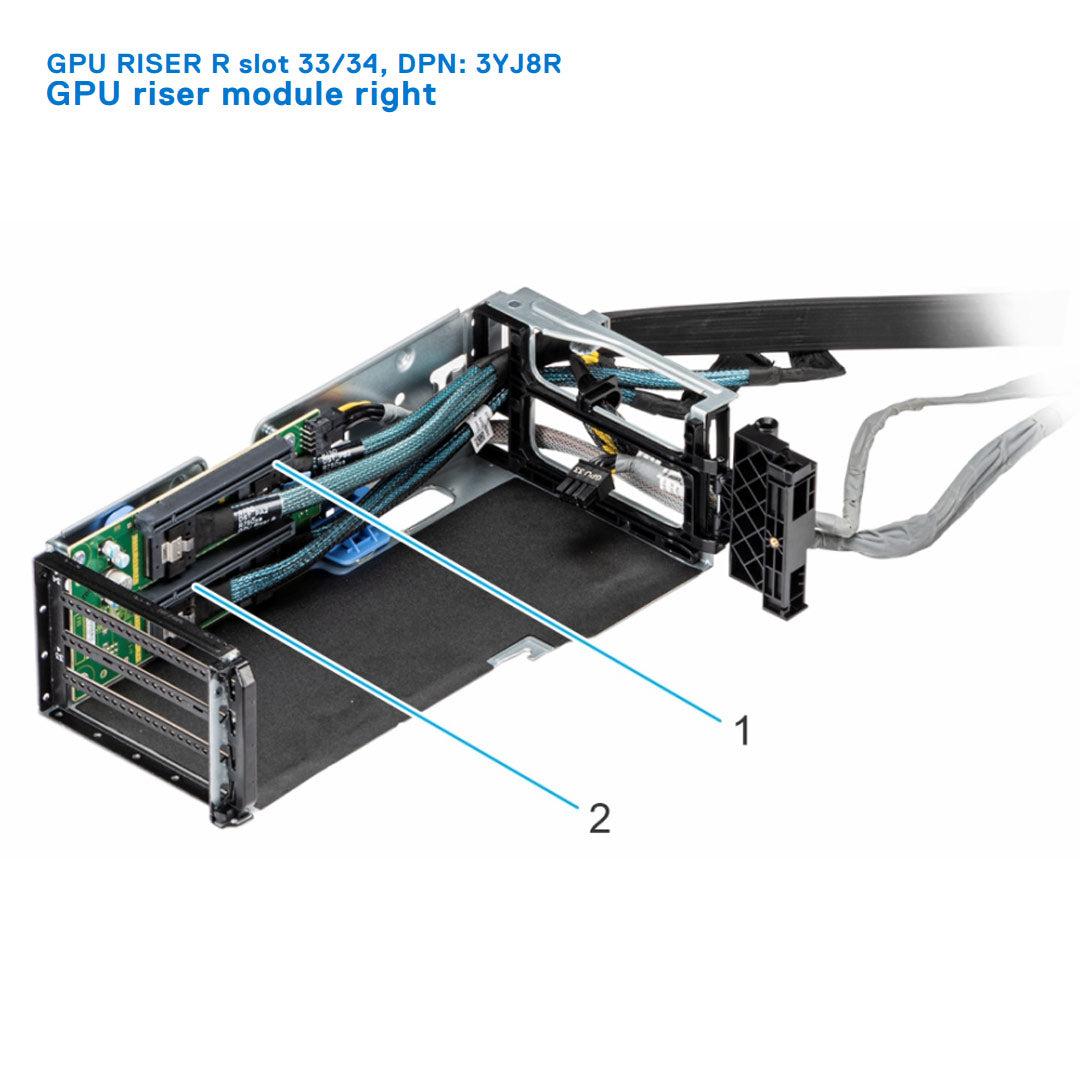R750xa Config 1-1. with 4x FH, 2x LP and without NVbridge