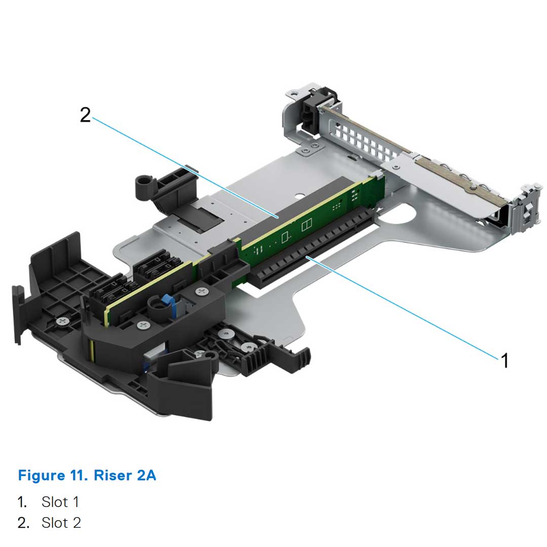 Dell R7625 Riser Config 10 R2A + R3B