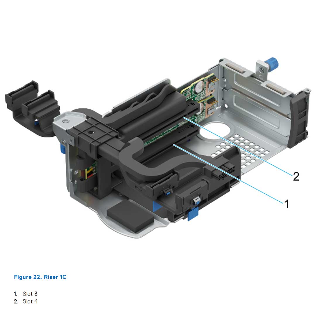 Riser Config 1 R1C + R4C | Dell PowerEdge R860