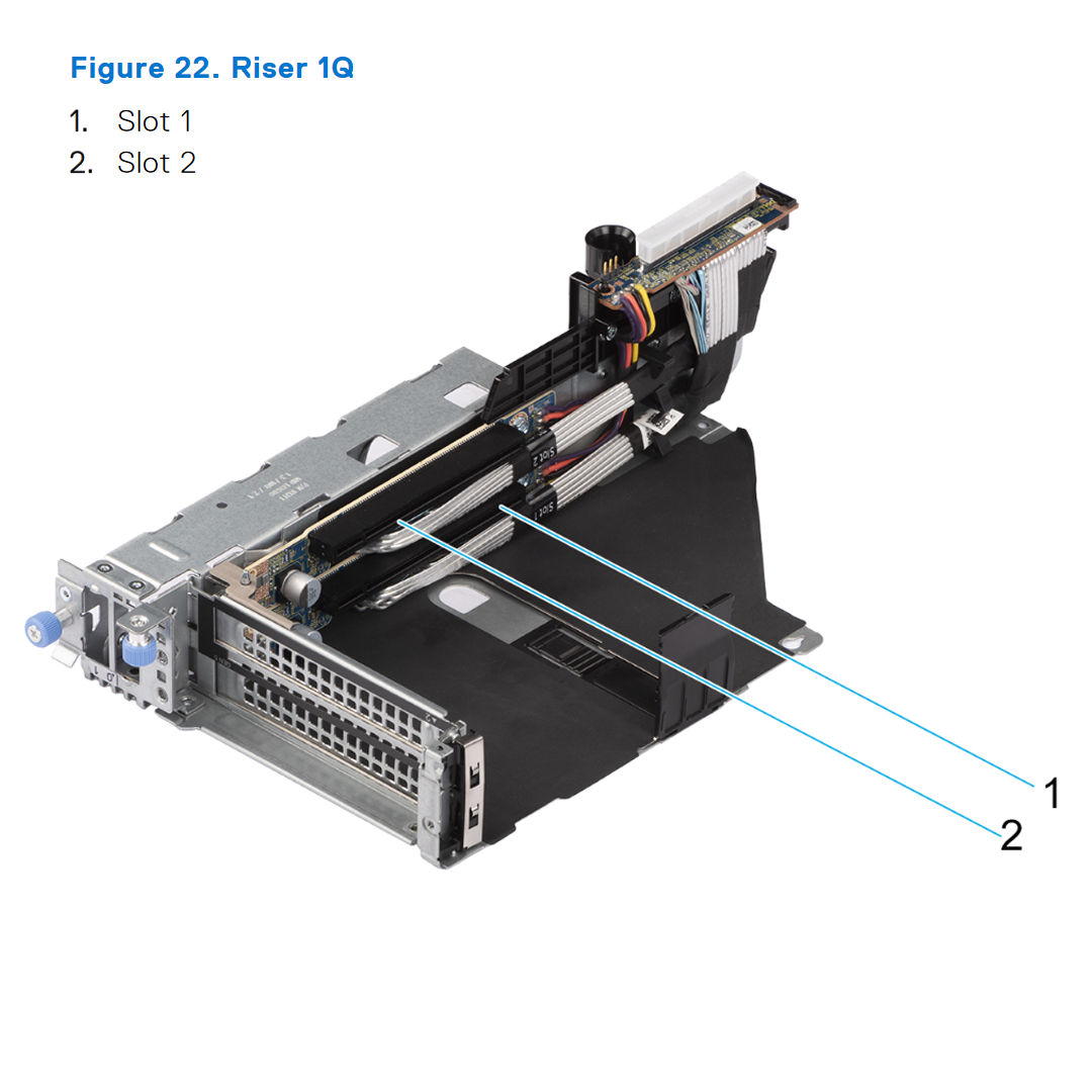Dell R7625 Riser Config 3 R1Q + R2A + R3B + R4Q