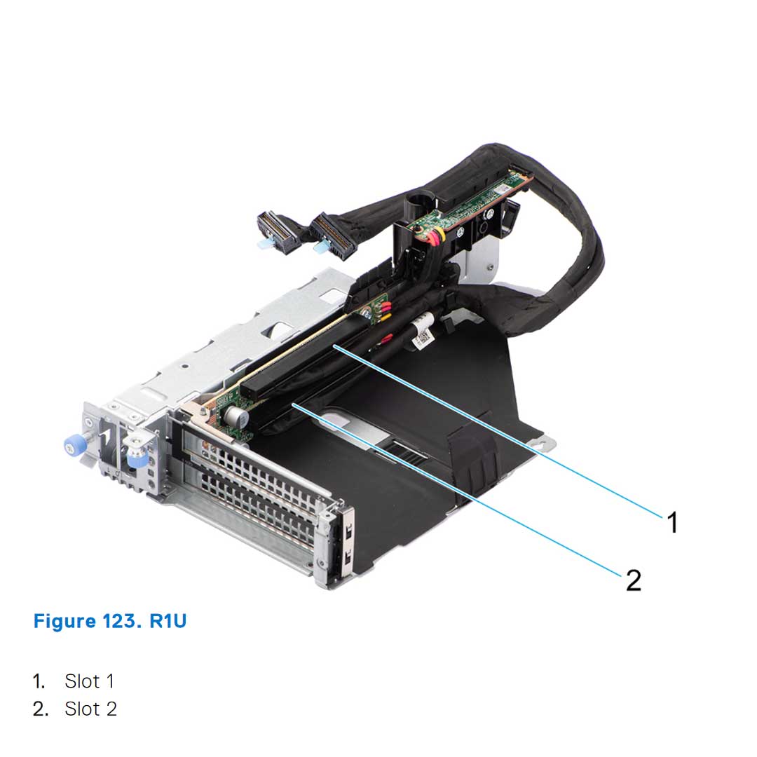 Riser Config 2. R1u + R2a + R3b + R4q | Dell PowerEdge R7615