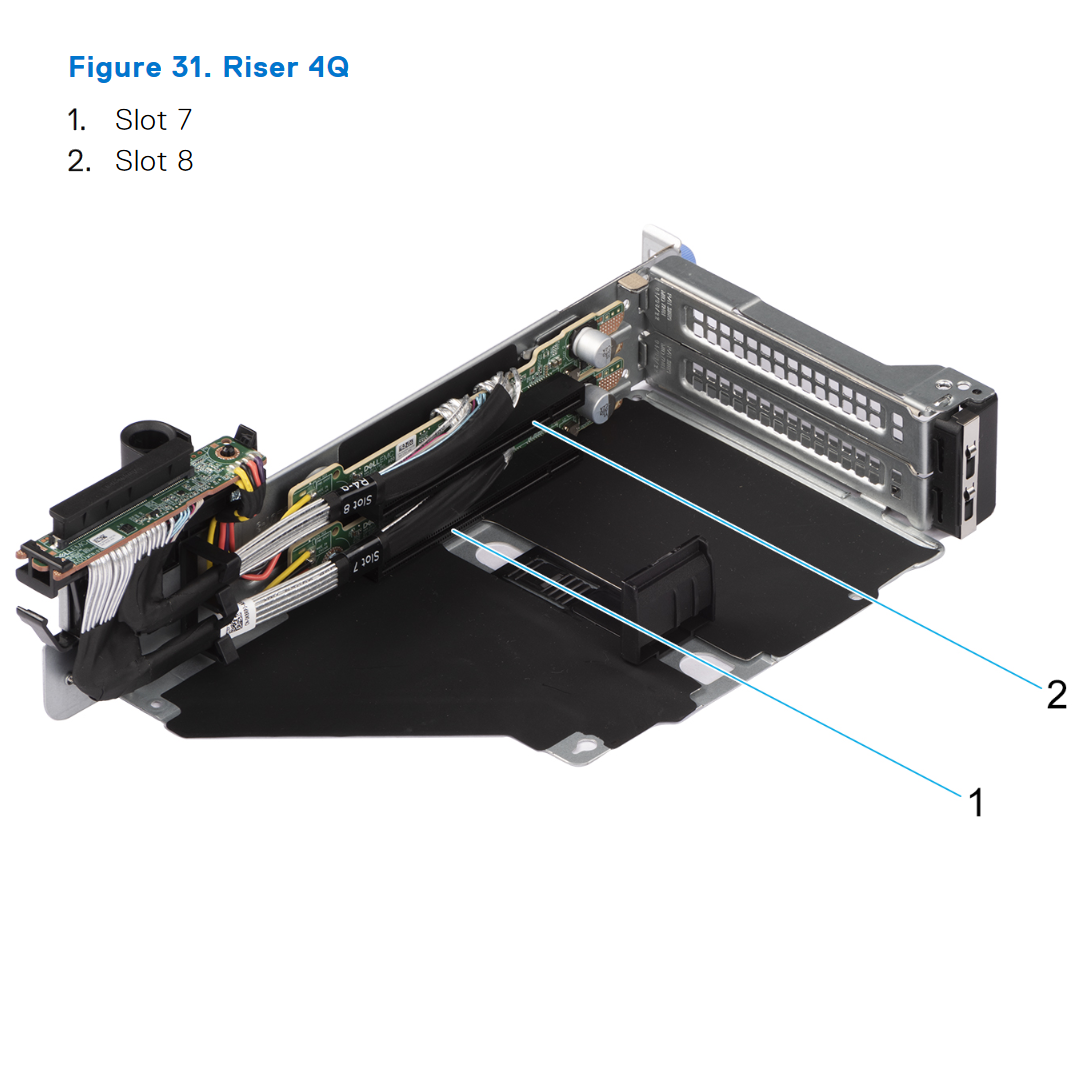 Riser Config 7 R1u + R2t + R4q | Dell PowerEdge R7615