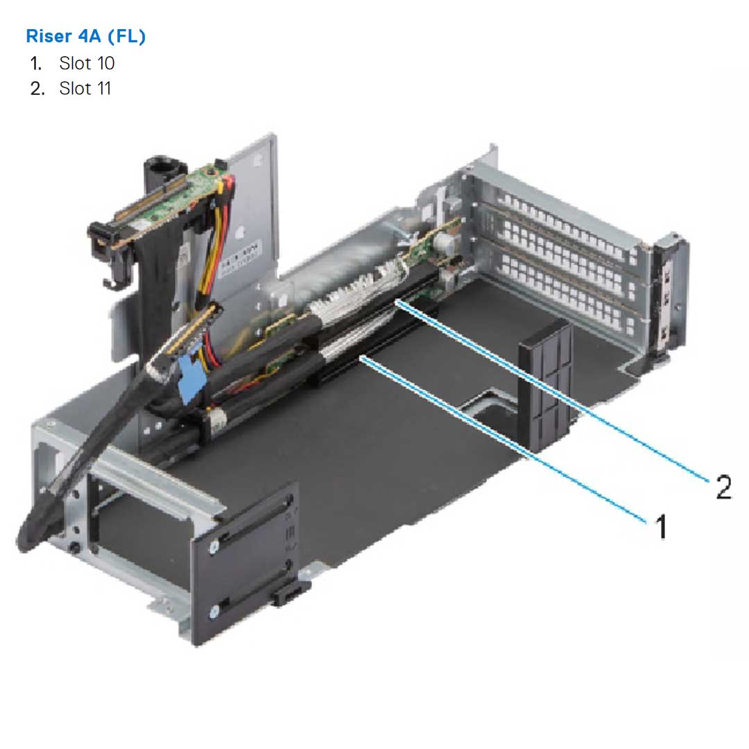 Dell PowerEdge (G16) 4U Riser 4A (R4A) FL
