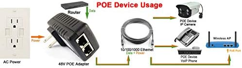 Gigabit 48V 30watt PoE Injector Adapter Power Over Ethernet 802.3at af 1000Mbps|B07MJVYB32