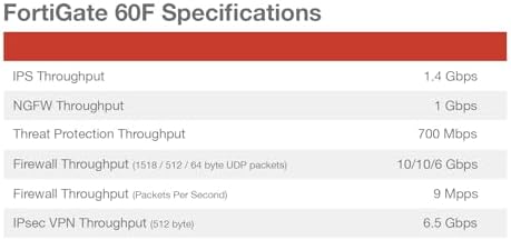 FortiGate-60F Network Security Appliance Plus 1 Year FortiGuard Unified Threat Protection (UTP) and FortiCare Premium (FG-60F-BDL-950-12)|B081268J3Q