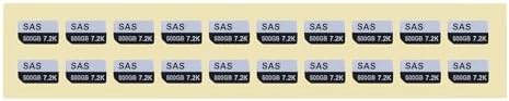 20PCS Capacity Sticker Label for Hard Drive Tray Caddy F238F KG1CH G176J 8FKXC, Compatible for Dell PowerEdge 11th-13th R430 R530 R630 R730 T430 T630 T440 R420 R520 R620 R720, 1.2TB, SAS, 10K|B0G5253JVT