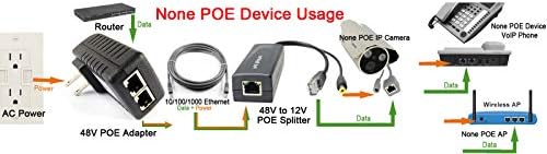 Gigabit 48V 30watt PoE Injector Adapter Power Over Ethernet 802.3at af 1000Mbps|B07MJVYB32