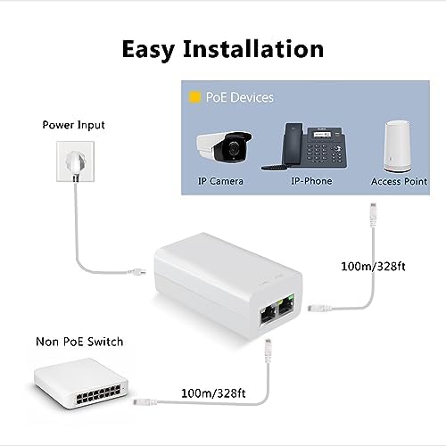 Gigabit PoE+ Injector 30W IEEE802.3at/af Compliant, Supplies PoE(15.4W) or PoE+(30W) Power Over Ethernet Distances Up to 328ft, PoE Injector Adapter for Camera/Access Point/IP Phones, EN30GT|B0BZYRBXH6