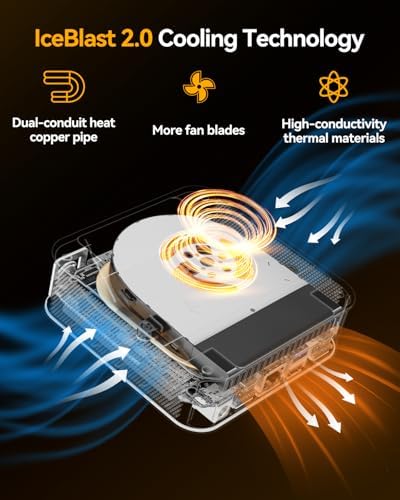 GEEKOM A8 Mini PC with AMD Ryzen 7 8745HS (Beats 6800H), 16GB DDR5 RAM (Upgradable, Not LPDDR) 1TB NVMe SSD, Windows 11 Pro Desktop Computer for Home&Business, USB4, SD Slot, 8K | WiFi 6E, 2.5G LAN|B0F5VY7B9S