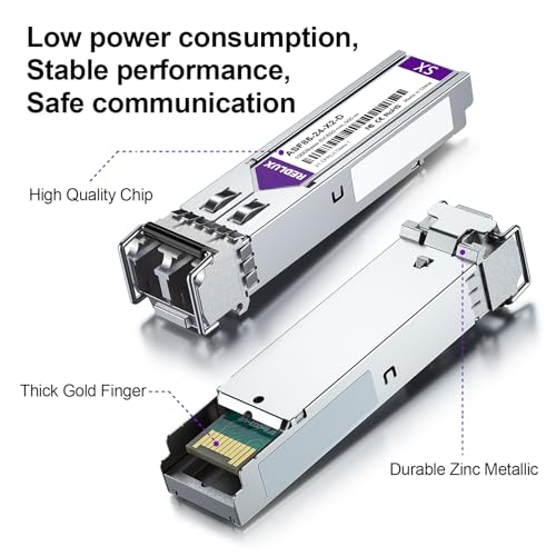 REDLUX 1G SFP Transceiver, 1000Base-SX SFP Module, 850nm MMF, Dual LC Connector, up to 550-meter, Compatible for Cisco SFP-1G-SX, Meraki, Ubiquiti UniFi, Fortinet, TP-Link, Netgear and More|B0CZ3ZS5GB