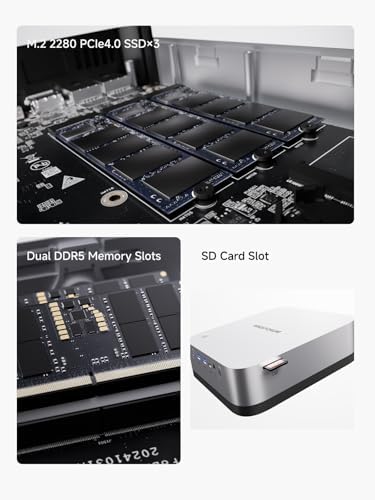 MINISFORUM Mini PC AI X1 Pro AMD Ryzen AI 9 HX370(12Cores/24 Threads&AMD Radeon 890M Mini Gaming PC,96GB DDR5 2TB SSD,8K Quad Output(HDMI+DP+2xUSB4,Dual 2.5 LAN/WIFI7/BT5.4/Oculink,Copilot PC