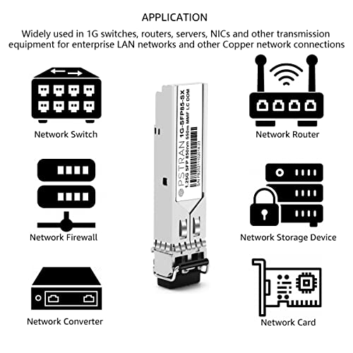 1000BASE-SX SFP Optical Transceiver Module Compatible with HPE Aruba J4858D J4858DCM JL745A Q8N53A ProCurve J4858C J4858B J4858A 850nm 550m DDM Duplex LC MMF|B09MTW3HVB