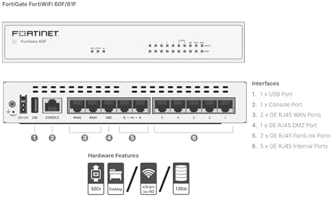 FortiGate-60F Firewall Appliance - 10 Gigabit Ethernet RJ45 Ports, Includes DMZ, WAN & Internal Ports (Appliance Only, No Subscription) (FG-60F)|B07ZZMFWJ7
